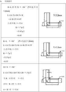 冲压模具设计手册珍藏版,要一份不